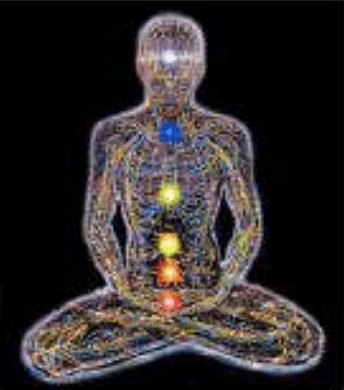 Chakra e l’Aura