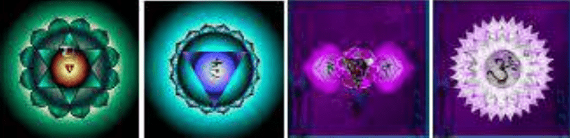 La funzione psicologica dei Chakra (2)